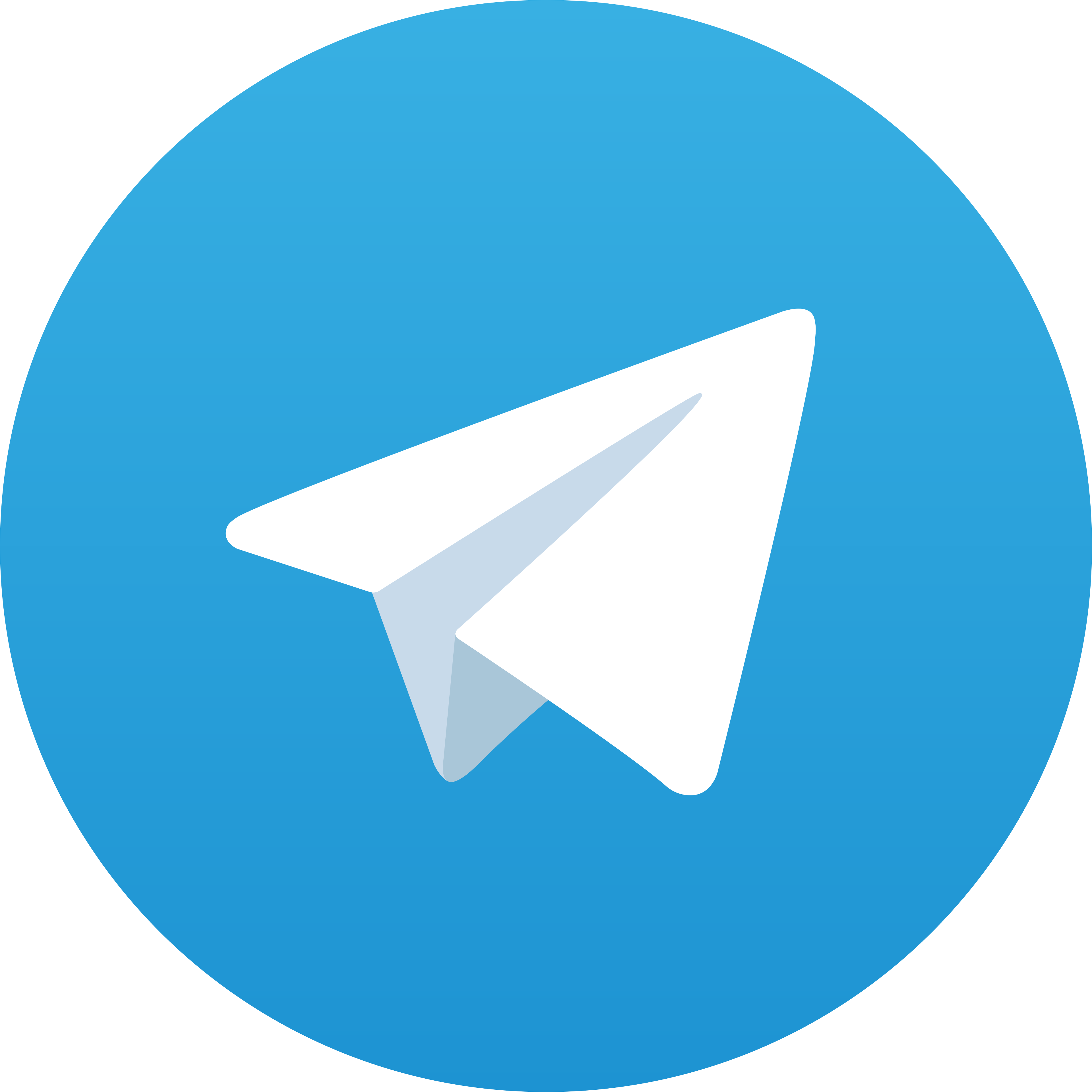 Telegram Totojeep